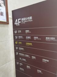 点击看大图 -深圳阳光医疗美容医院·旗舰店