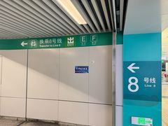 -王府井(地铁站)