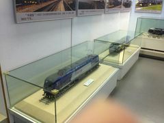 -中国铁道博物馆(正阳门馆)