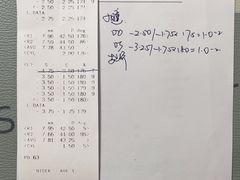 -天津大学爱尔眼科医院(天津院区)