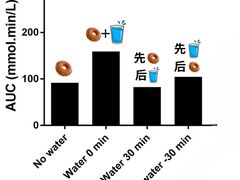 -加伍磅健身(千树店)
