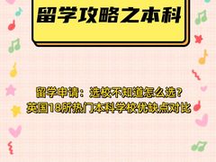 -新航道雅思托福·留学·考研培训(人民广场校区)