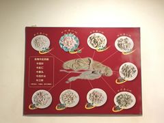 羊肚图解-金生隆(六铺炕店)