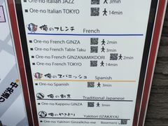 -俺的焼肉(銀座9丁目店)