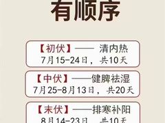 -名医堂永康中医·推拿正骨·针灸·艾灸
