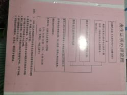 -天津市中心妇产科医院(南开院区)