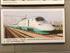 -中国铁道博物馆(正阳门馆)