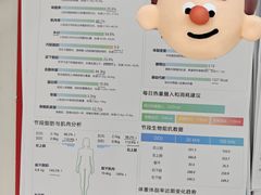 -超减·私教减肥馆(世博店)