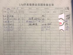 -Lily纤美·科技减脂中心