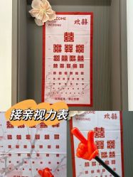 -Sunny喜铺婚礼定制·求婚策划