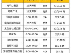 -日照海滨国家森林公园