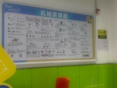 -童程童美·信息学竞赛·乐高机器人编程(萝岗校区)