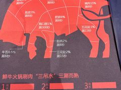 -牛村来人潮汕牛肉火锅(西单店)