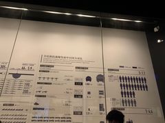 -侵华日军南京大屠杀遇难同胞纪念馆-停车场