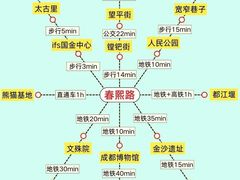 -成都东站