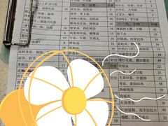 -老福洲(西洪路店)