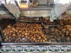 -一手店(万源路店)