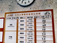 -星悦荟健身游泳(珠江新城店)