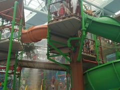 -青岛东方影都融创水世界