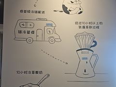 -Blueglass酸奶(财富购物中心店)