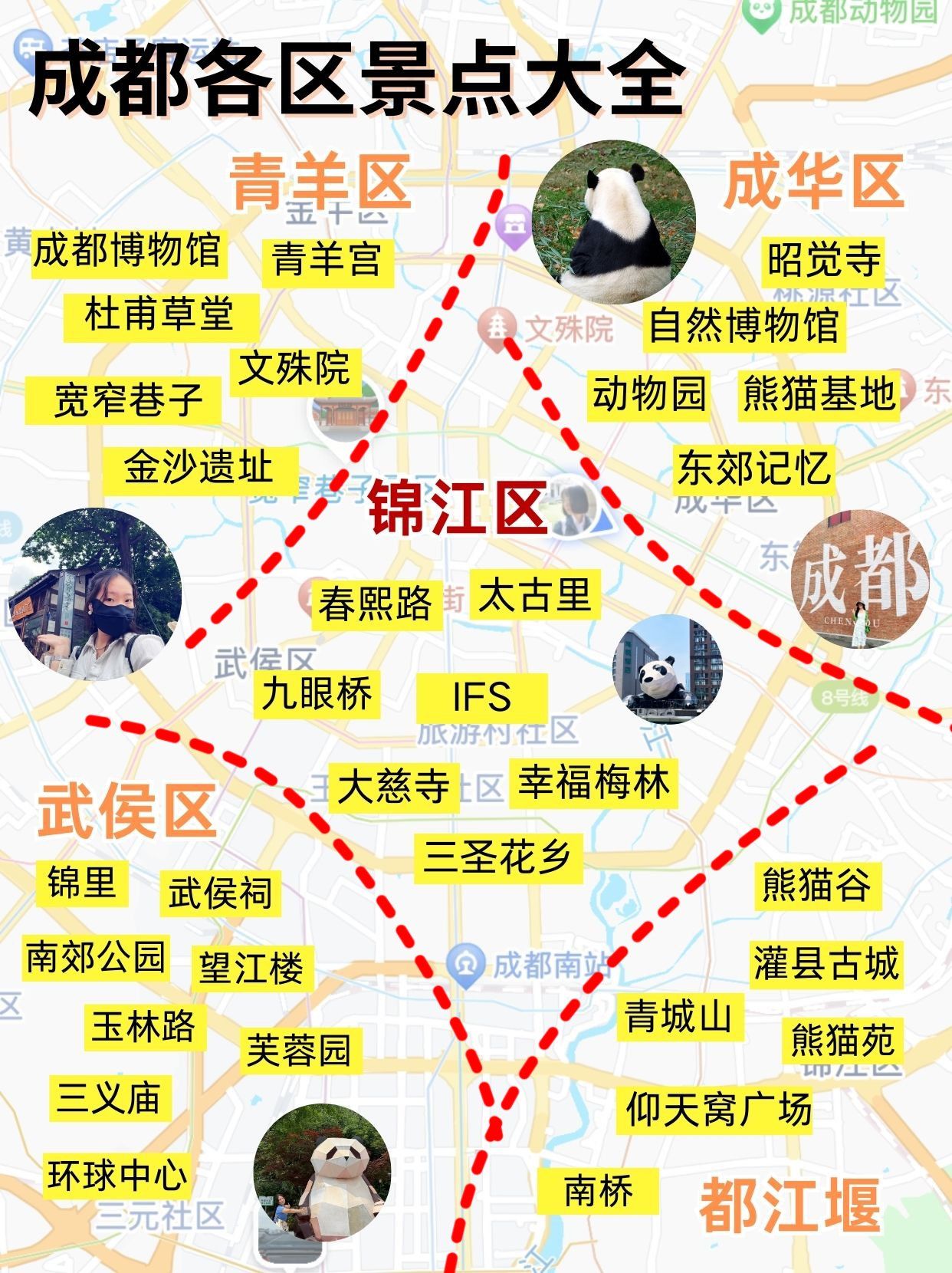 72终于有人说清楚成都怎么玩了