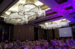 DSC01206-上海绿地万豪酒店·大宴会厅