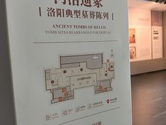 -洛阳古墓博物馆