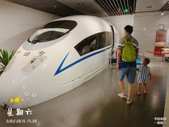 -中国铁道博物馆(正阳门馆)