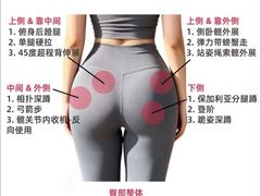 -锐动健身游泳(博地中心店)
