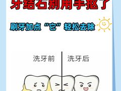 -合众齿科高难度矫正·种植·儿牙中心(望京总院)