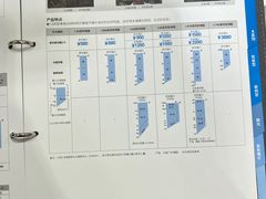 -MiRi眼镜·蔡司·星趣控·尼康控优点视觉合作店(南京东路店)