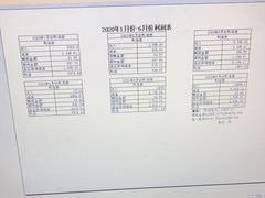 -电脑手机维修硬盘数据恢复中心(浦东店)