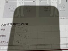 -广州仁爱天河医院体检中心