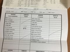 -艾贝尔宠物医院 ·内科全科(梁溪路店)