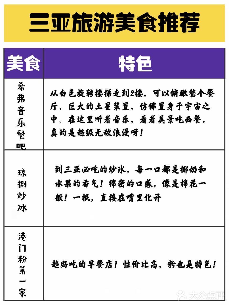 三亚旅游｜超实用精华攻略懒人自取