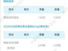 -上海交通大学医学院附属仁济医院(南院)