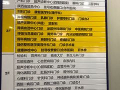 -陕西省人民医院(主院区)