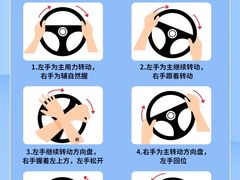 -胜华驾校·小猫学车(银都店)