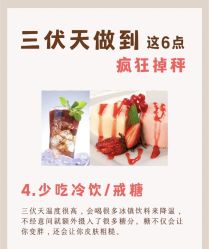 -Fundi张玉珊修身堂·indiba·BTL科技瘦身