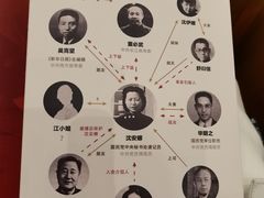 -北京喜剧院