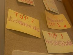 -ITARU食堂·定食料理(西丽店)