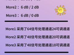 -宁耳听力助听器奥迪康峰力西门子斯达克(静安闸北店)