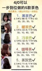 -LJOY丽锦造型·烫发染发