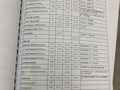 -宁波圣都装饰