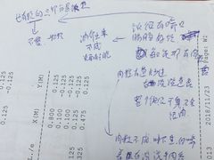 账单-阳江河堤老牌曾记美食