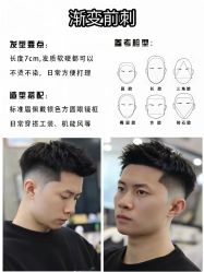 -Sying杉影日式烫染專門店