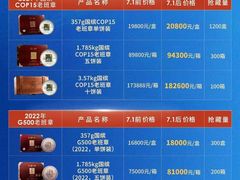 -华祥苑茶馆•国缤茶小蓝罐(普罗旺斯店)