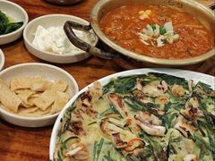 猪颈肉泡菜汤-金北顺大锅家(신사본점)