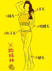 -厦门美莱整形美容医院