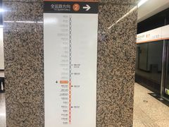 -人民广场(地铁站)